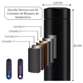 Garrafa Térmica 500ml Com Medidor De Temperatura Digital Led